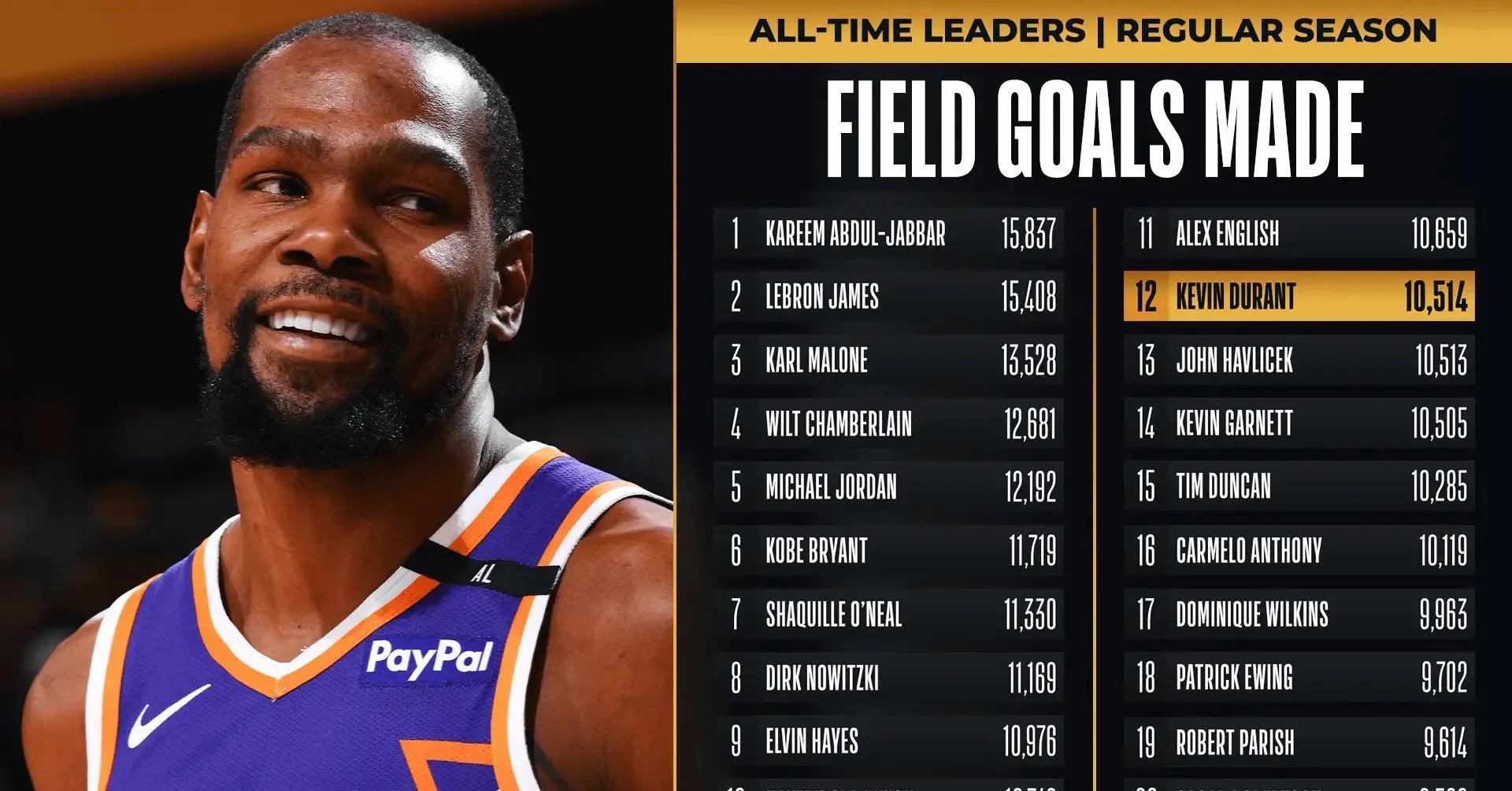 kaiyun(中国)官方网站关键战体能课后；密尔沃基雄鹿迎来里程碑备战葡超；媒体盛赞；团队化学反应显著的简单介绍